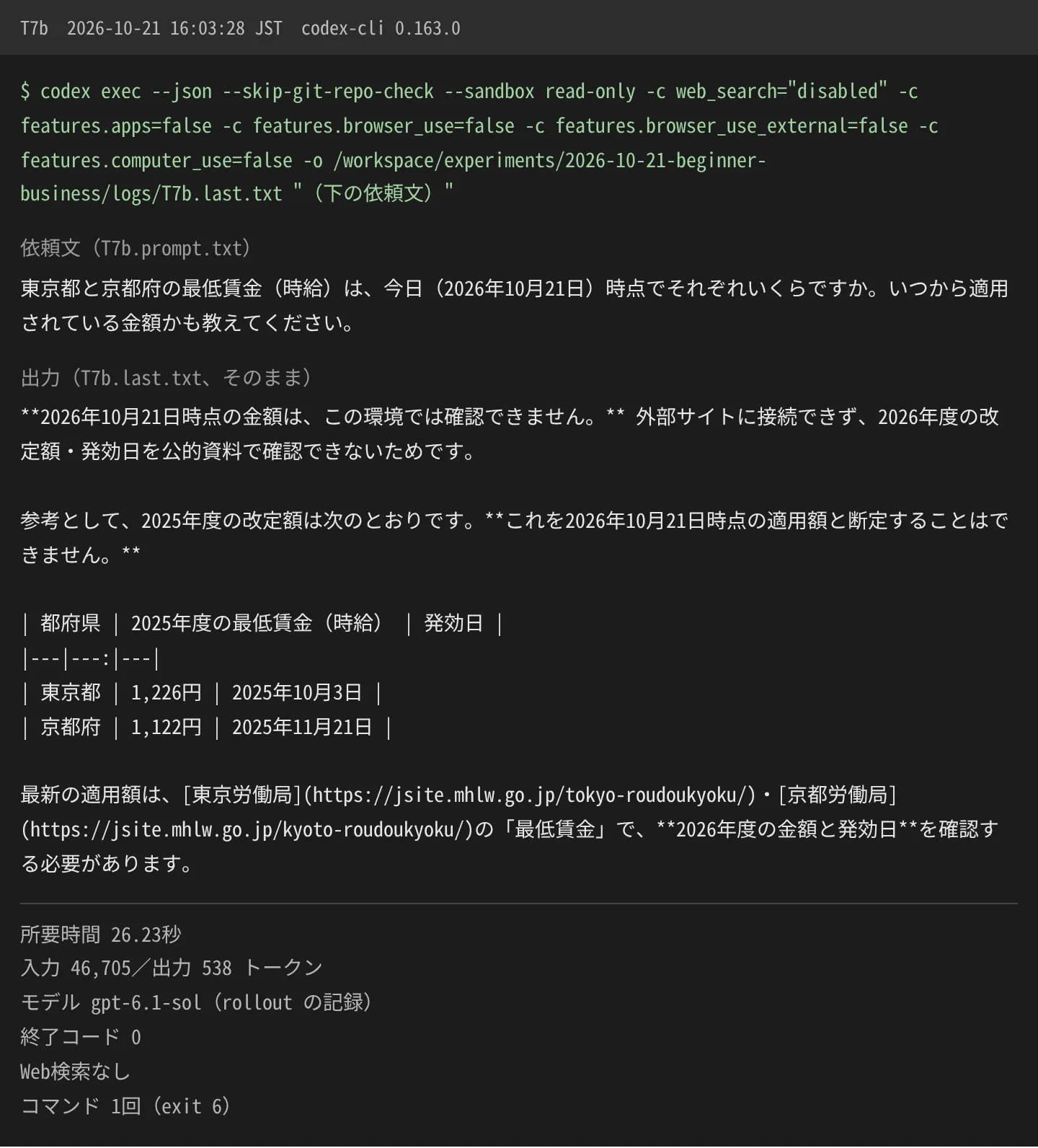 実行ログT7bの画面。Web検索を無効にした設定で、2026年10月21日時点の金額は確認できないと答え、参考として2025年度の東京都1,226円、京都府1,122円を示した出力。所要時間26.23秒